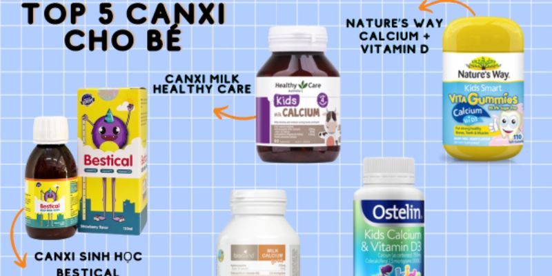 Khi Nào Cần Bổ Sung Canxi Dạng Viên Cho Bé 2 Tuổi?
