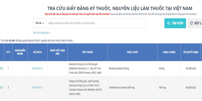 Số đăng ký thuốc là gì